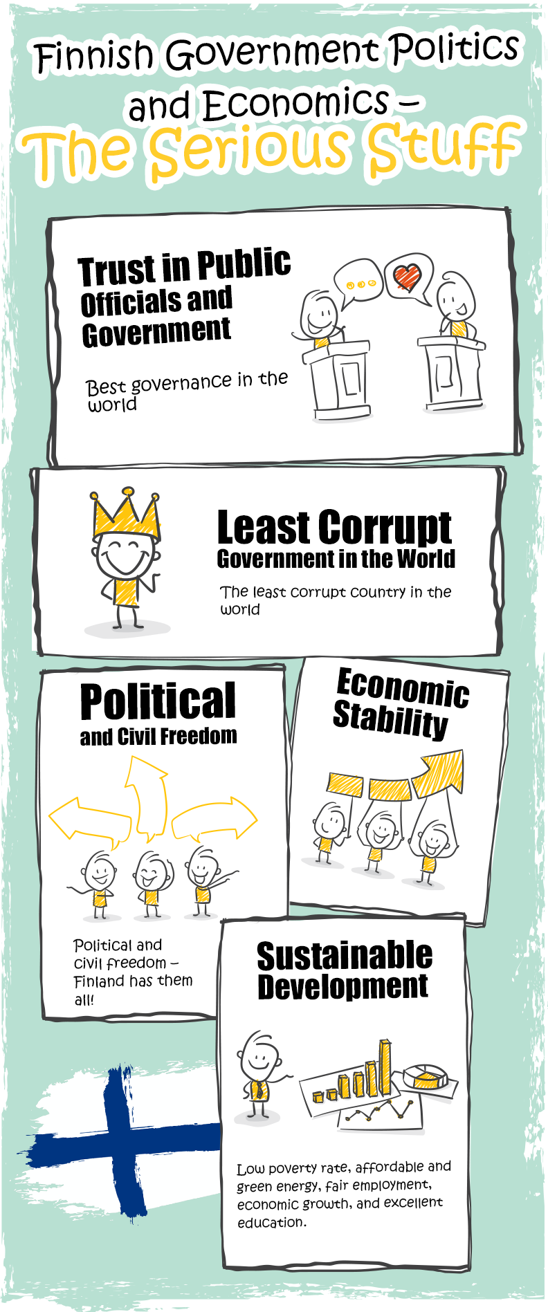 Finnish Government Politics and Economics