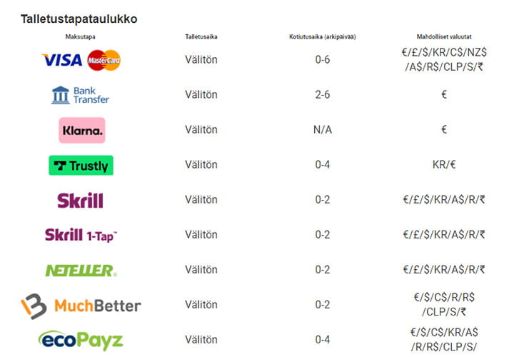 NextCasino maksutavat