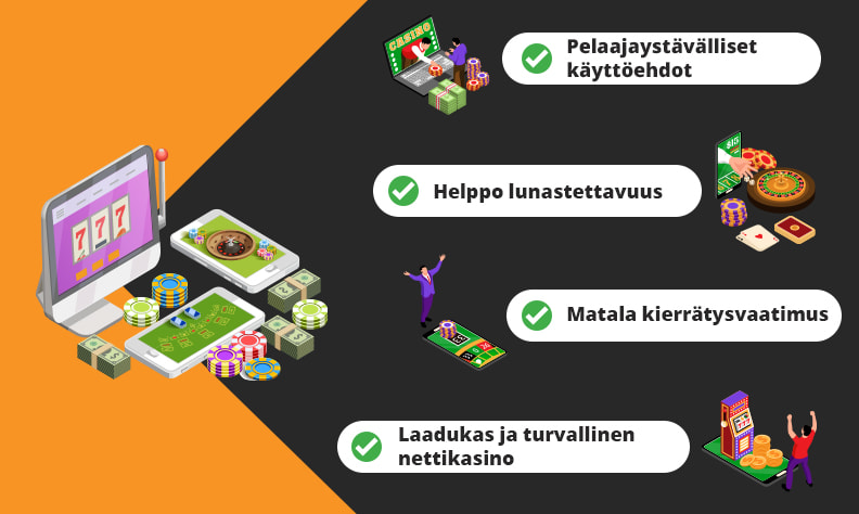 Millaisia  ovat parhaat tarttumattomat bonukset?