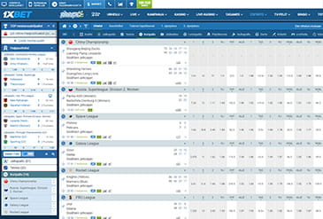 1xbet vetovalikoima