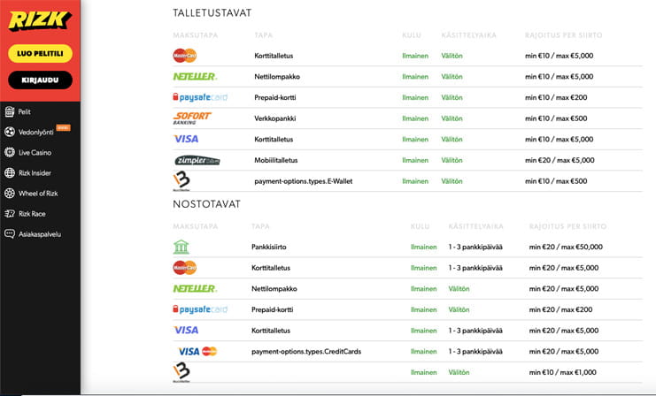 Saatavilla olevat maksutavat Rizk casinolla