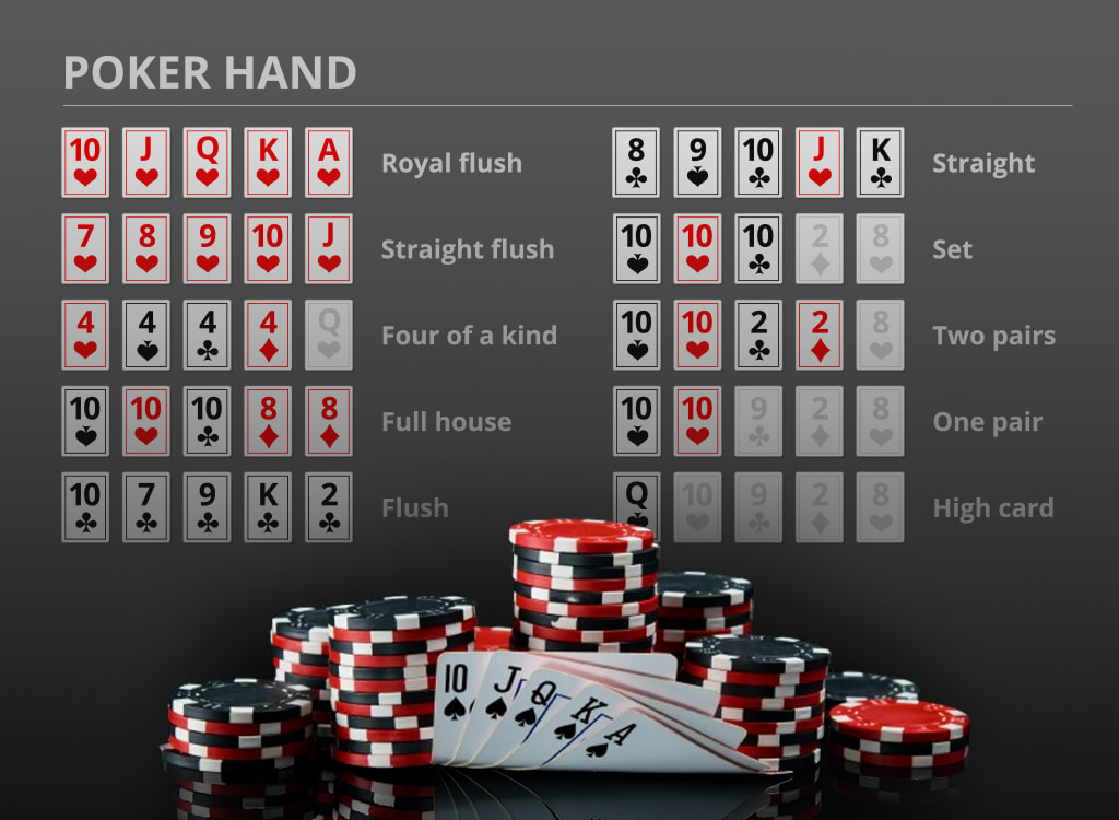 Pokeri ohjeet aloittelijalle